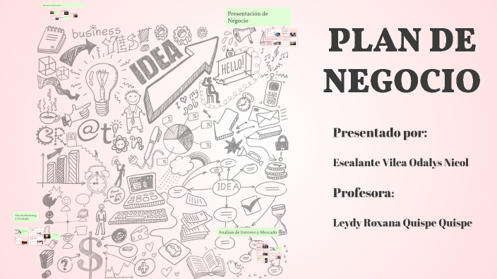 PLAN DE NEGOCIO by NICOL ESCALANTE on Prezi