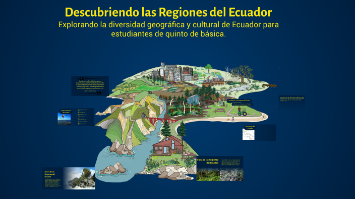 Descubriendo las Regiones del Ecuador by Nicolas Morocho on Prezi