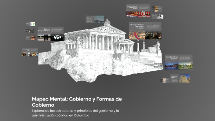mapa conceptual : Gobierno y Formas de Gobierno by Andres Guzman on Prezi