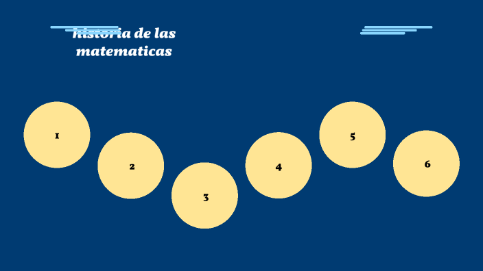 historia de las matematicas by nicol quintero on Prezi