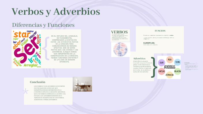 Verbos y Adverbios by natalia kloster on Prezi