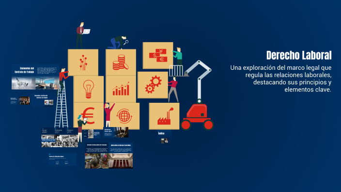 Derecho Laboral by Cristina Fernandez on Prezi