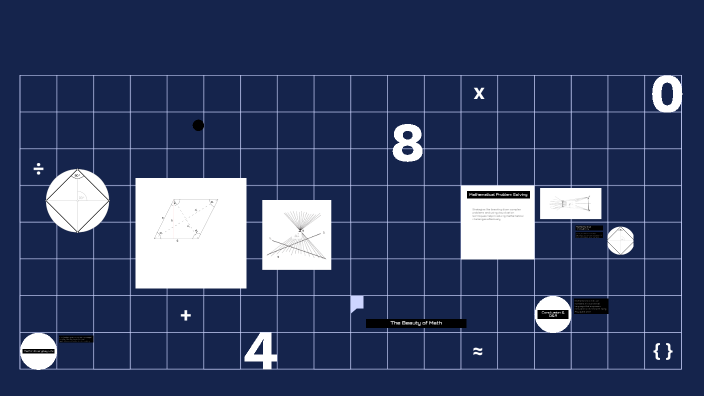 Exploring Mathematics by Anna on Prezi