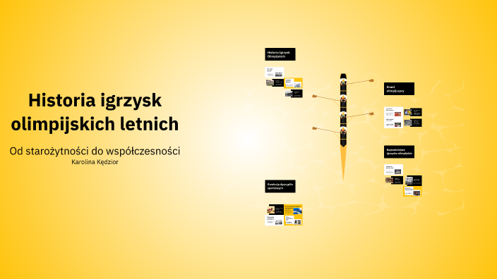 Historia igrzysk olimpijskich letnich by Karolina Kędzior on Prezi