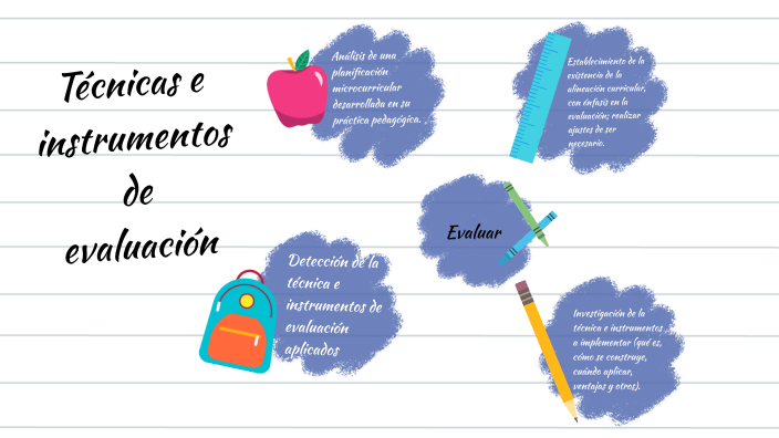 TÉCNICAS E INSTRUMENTOS DE EVALUACIÓN by Katherine López on Prezi