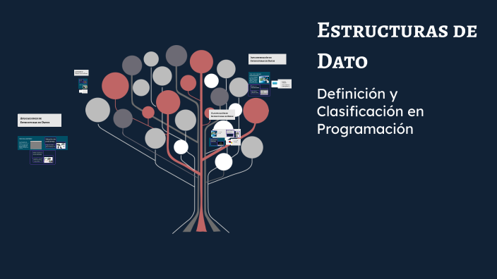 Estructuras de Dato by DONOVAN VIVANCO on Prezi