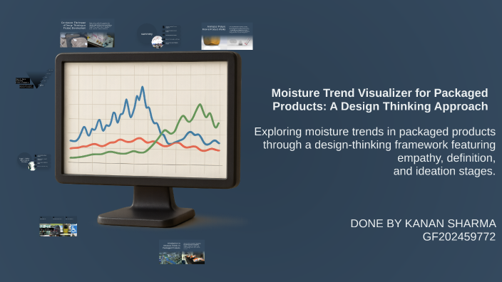 Moisture Trend Visualizer for Packaged Products: A Design Thinking ...
