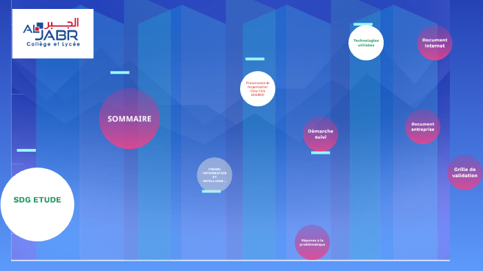 SDG ETUDE by ismail Lamri on Prezi