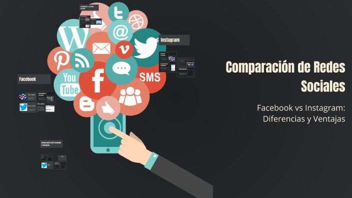 Comparación de Redes Sociales by Santiago Ramirez on Prezi