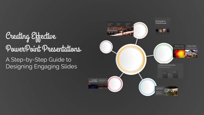 Creating Effective PowerPoint Presentations by saadia hussein on Prezi