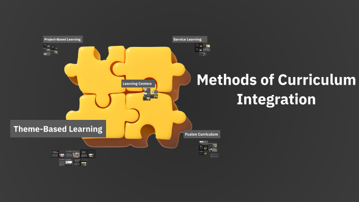 Methods of Curriculum Integration by Jina Mae Lato on Prezi