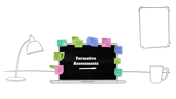 Formative Assessment by jadelynn girouard on Prezi