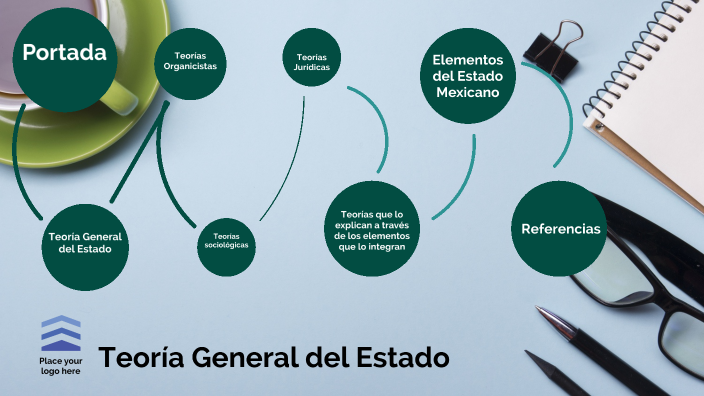 Teoría General del Estado by Administración Publica on Prezi