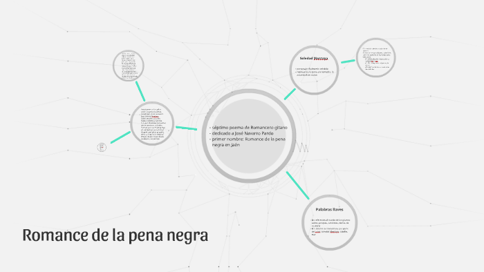 Romance de la pena negra by Giorgia Albanese on Prezi