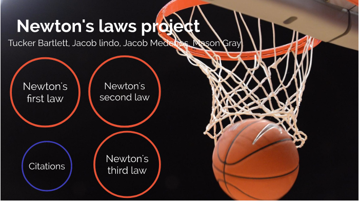 Newtons Law Of Motion Projesrt By Tucker Bartlett 5474