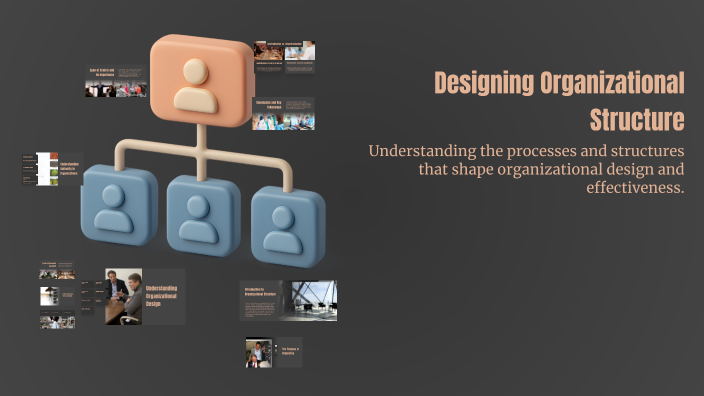 Designing Organizational Structure by Adem Metheni on Prezi