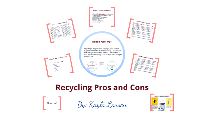 pros and cons of recycling essay