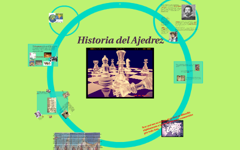 SOLUTION: Esquema del ajedrez historia leyenda y fundamentos - Studypool
