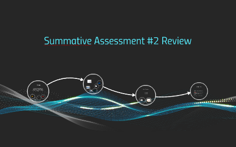 Summative Assessment #2 Review by Renee McKinney on Prezi