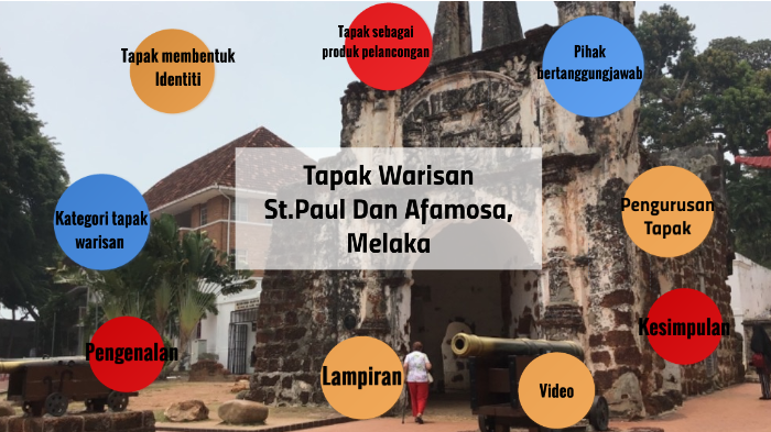 Tapak Warisan By Mul Ans Muliana