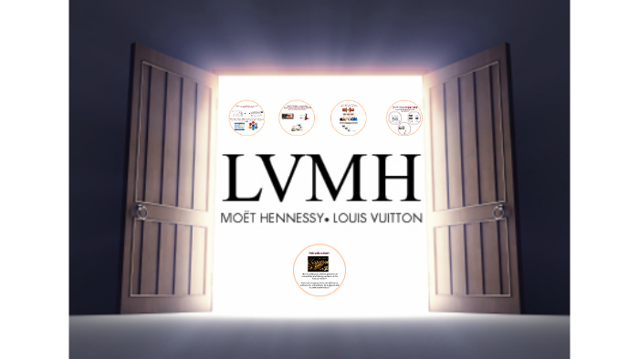Luxury Brand LVMH Invest 80 Million USD in K-Pop Giant YG En by Michelle  Hanitijo on Prezi Next