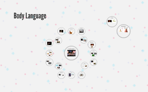Body Language by Hannah Holmes on Prezi
