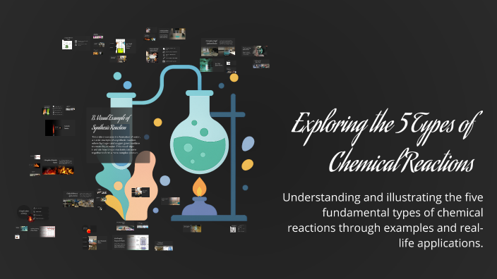 Exploring the 5 Types of Chemical Reactions by Alexa Rodriguez Jimenez ...