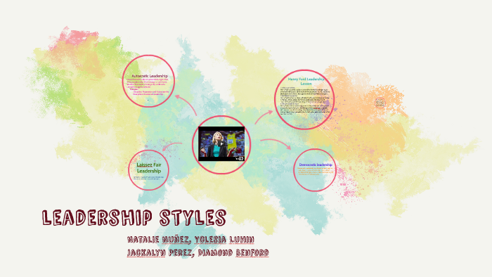 leadership styles by natty nunez on Prezi
