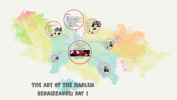 The Art of the Harlem Renaissance: Day 1 by Ariel Adelstein on Prezi