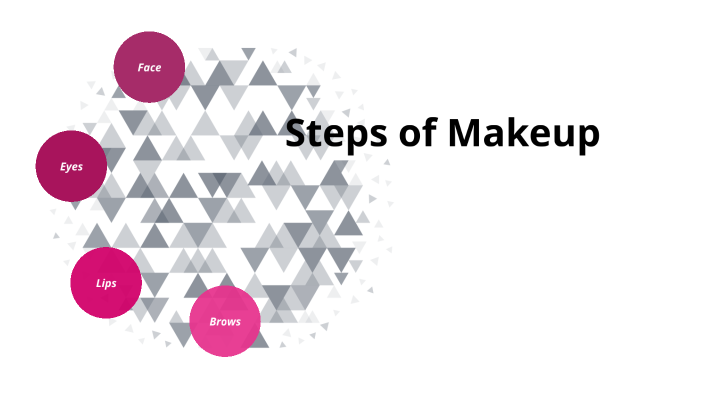 The different steps of makeup by madi barger on Prezi