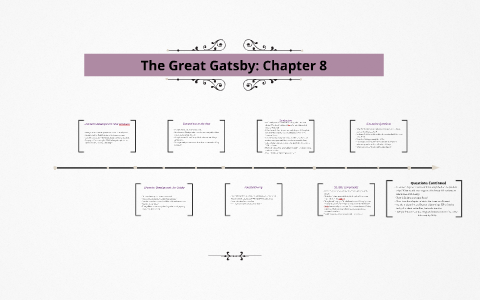 Chapter 8 The Great Gatsby image