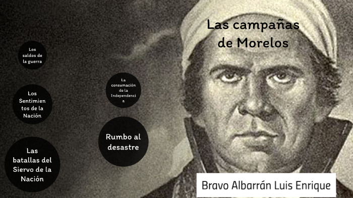 Las campañas de Morelos by Luis Bravo on Prezi