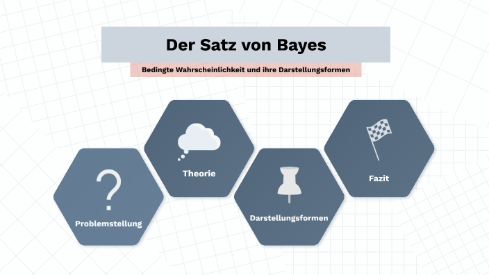 Satz Von Bayes übungen Satz von Bayes by Fabienne Ruppen on Prezi