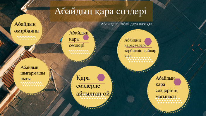 Абайдың қара сөздері by Толғанай Жұмабай on Prezi