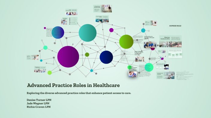 Advanced Practice Roles in Healthcare by Richard Craven on Prezi