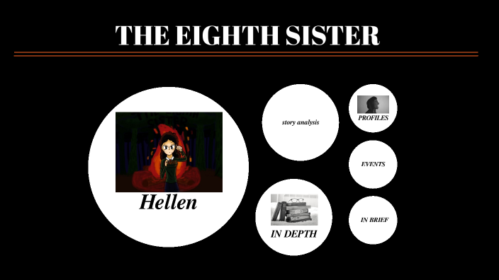 the eighth sister resumen por capitulos