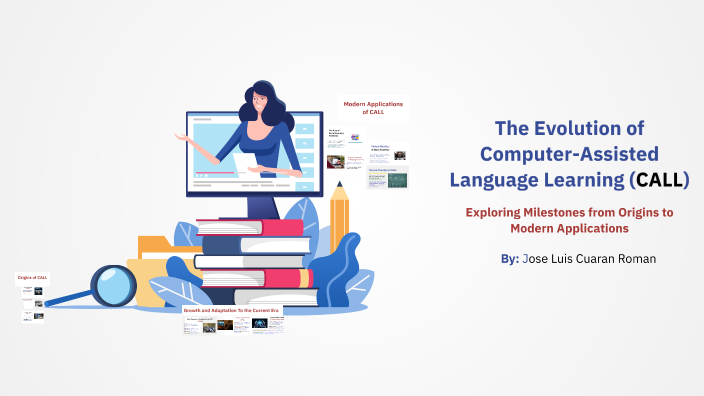 The Evolution of Computer-Assisted Language Learning (CALL) by JOSE ...