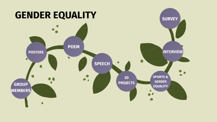 Gender Equality By PYP5 KC On Prezi