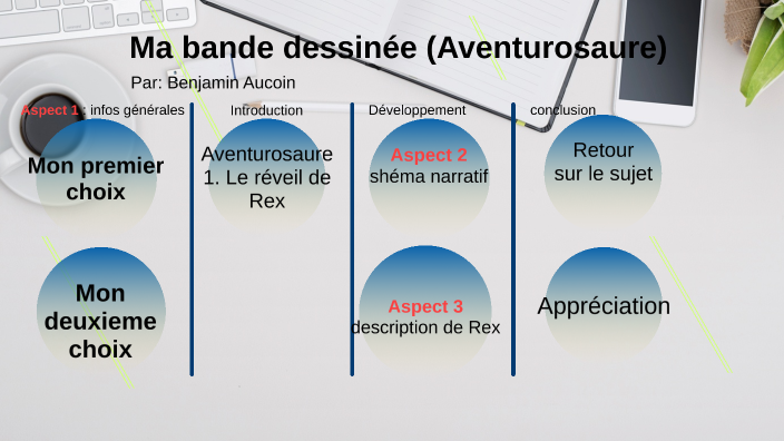 presentation bd meaning