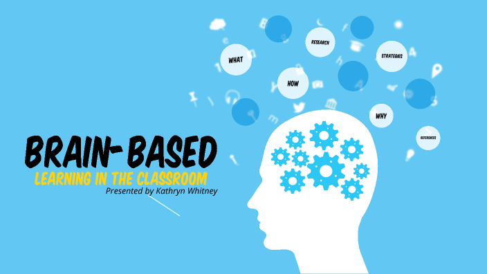 Brain-Based Learning By Kathryn Whitney On Prezi