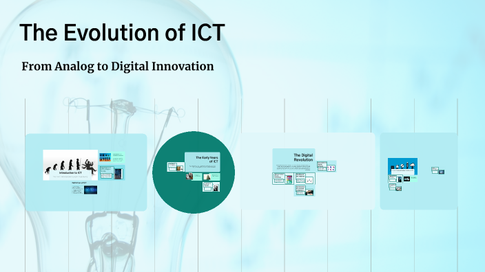 The Evolution of ICT by ANTHONY JONES G. AYCOCHO on Prezi