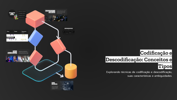 Codificação e Descodificação: Conceitos e Tipos by Ana Beatriz on Prezi