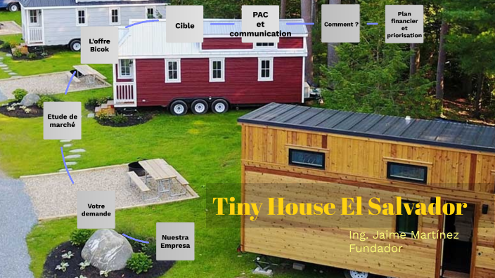 Tiny House El Salvador by Jaime Martinez Escobar on Prezi