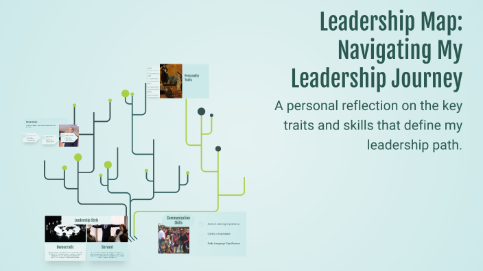 Leadership Map: Navigating My Leadership Journey by Evan Reid on Prezi