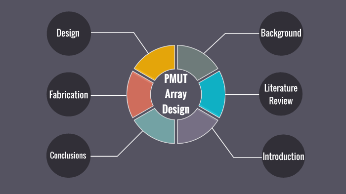 PMUT Array Design by Bernard Herrera on Prezi