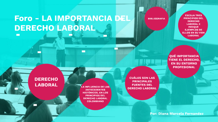 DERECHO LABORAL by on Prezi