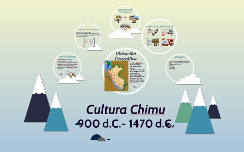 Cultura Chimu by Giuliana labrin on Prezi