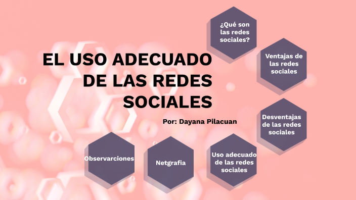 El uso adecuado de las redes sociales by dayana pilacuan on Prezi