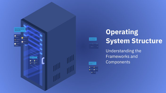 Operating System Structure by Anupoju Susmitha on Prezi