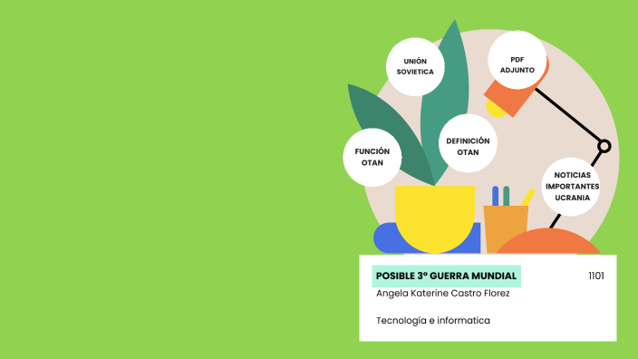 POSIBLE 3° GUERRA MUNDIAL by ANGELA KATERINE CASTRO FLOREZ on Prezi